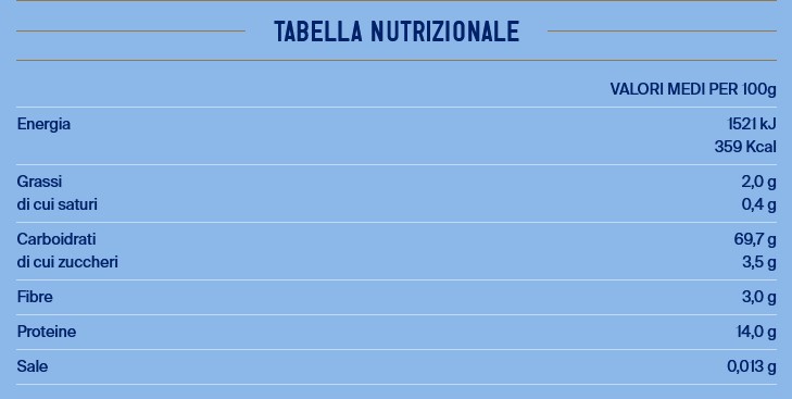VOIELLO LINGUINE RIGATE N. 114 500 GR - immagine 3