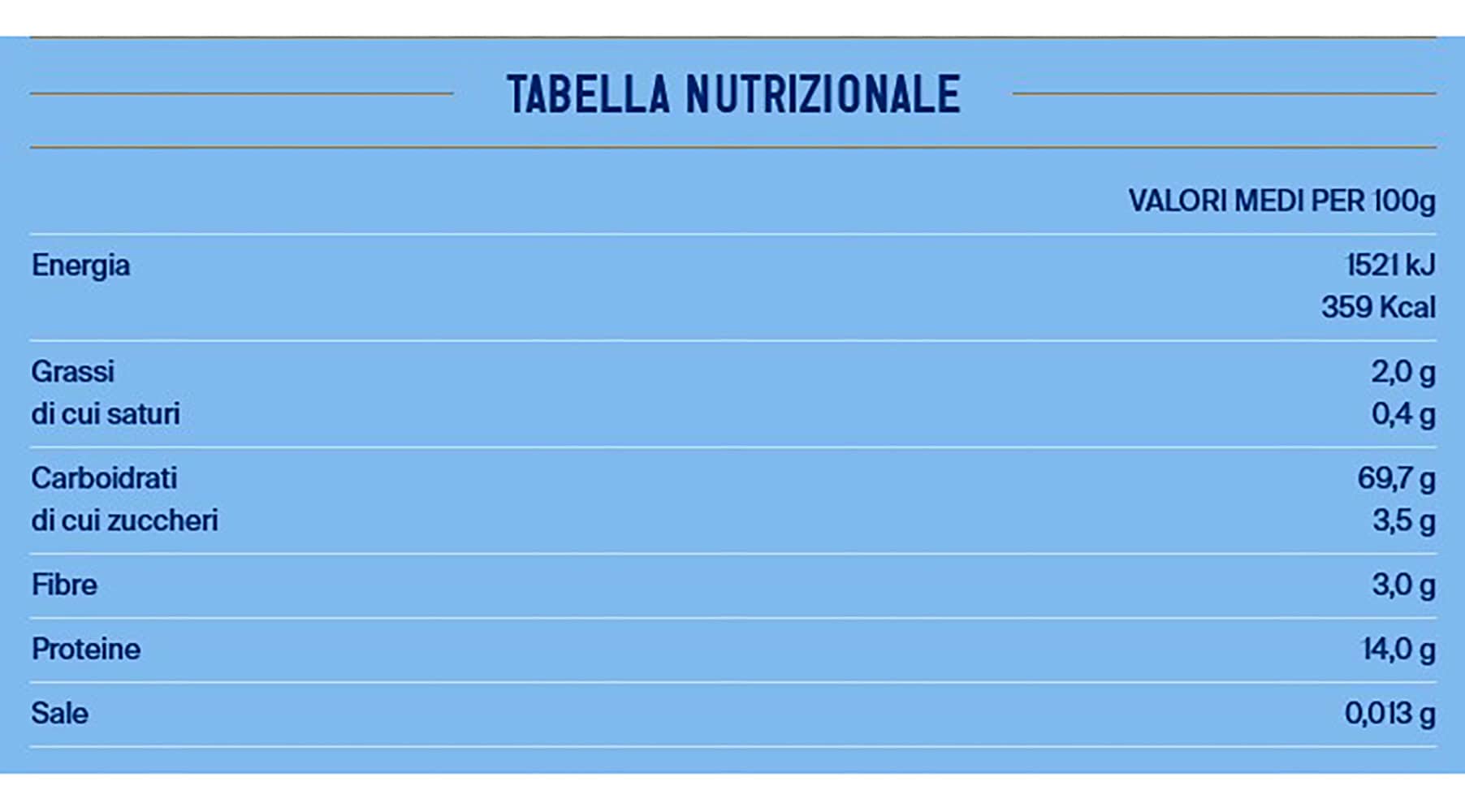 VOIELLO LINGUINE RIGATE N. 114 500 GR - immagine 6
