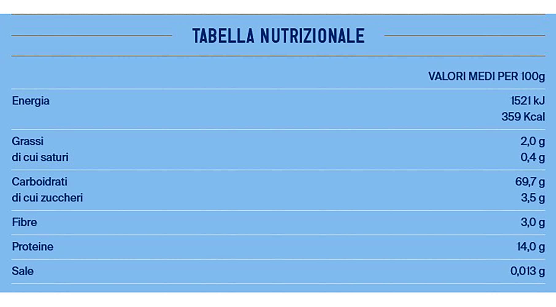 VOIELLO MAFALDE CORTE N. 140 500 GR - immagine 9