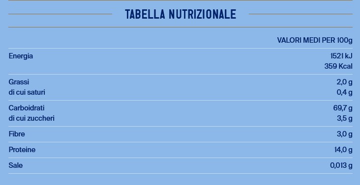 VOIELLO ZITI DOPPIA RIGATURA N. 128 500 GR - immagine 5
