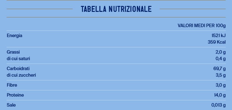 VOIELLO FARFALLE N. 102 500 GR - immagine 5