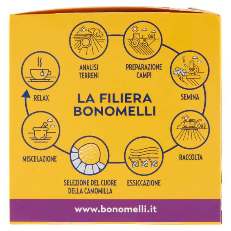 BONOMELLI CAMOMILLA CON MELTONINA 14 FILTRI - immagine 2