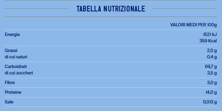 VOIELLO SPAGHETTI SCANALATI N. 107 500 GR - immagine 4