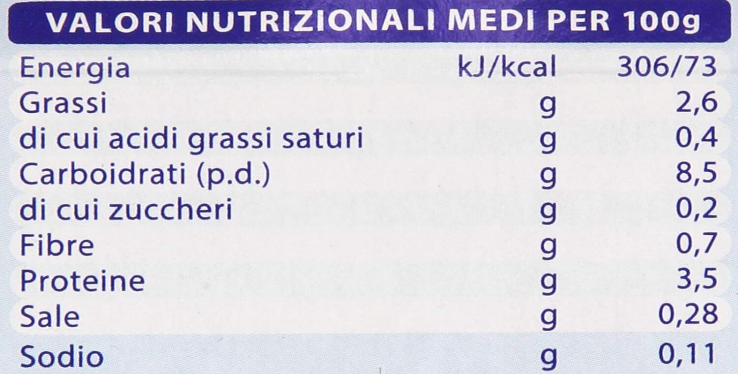 MELLIN OMOGENEIZZATO ORATA 2 X 80 GR - immagine 3