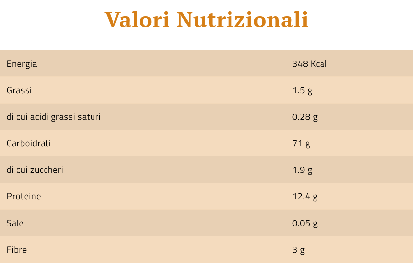 LE FARINE MAGICHE FARINA PER PIZZA 1 KG - immagine 3