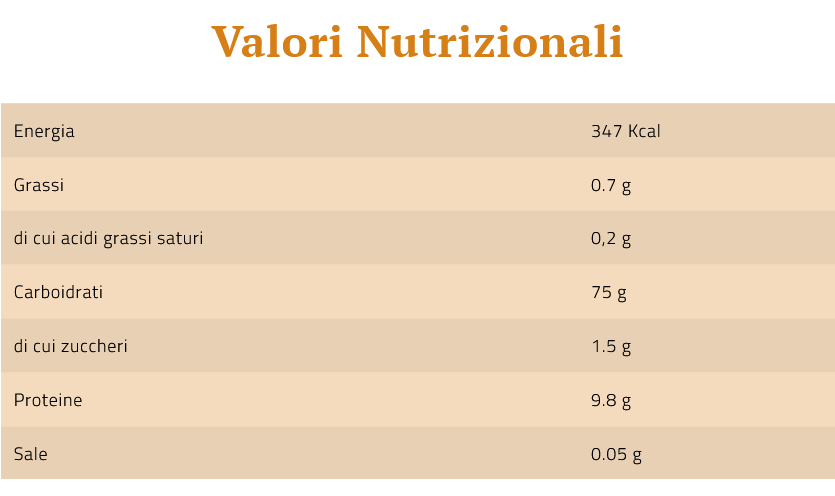 LE FARINE MAGICHE FARINA PER DOLCI SOFFICI 1 KG - immagine 3