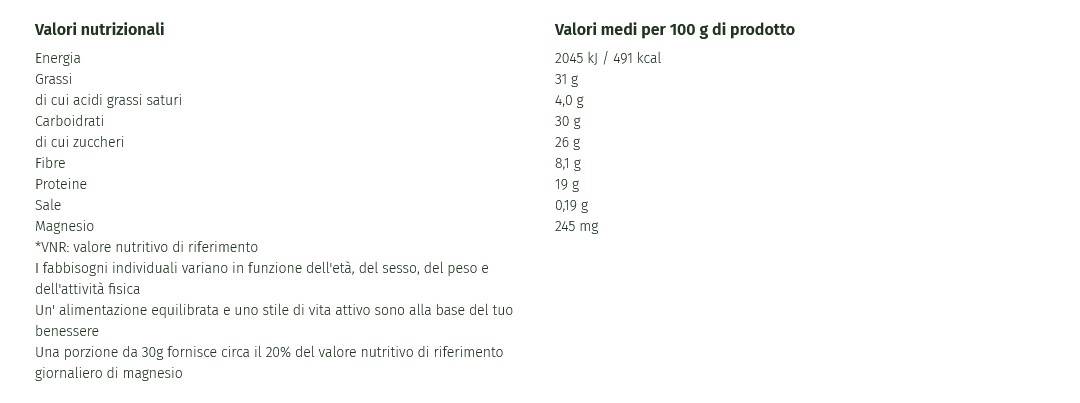 EURO COMPANY SEMPLICEMENTE FRUTTA MIX FIT 30 GR - immagine 2