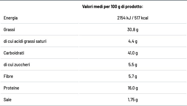 EURO COMPANY MISTO PICCANTE 100 GR - immagine 3