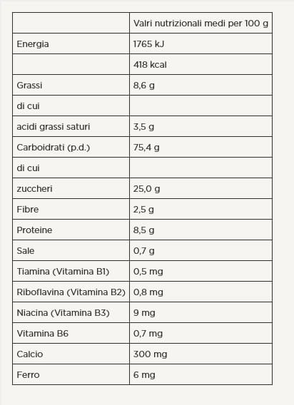 MONTEFIORE BISCOTTI 800 GR - immagine 4
