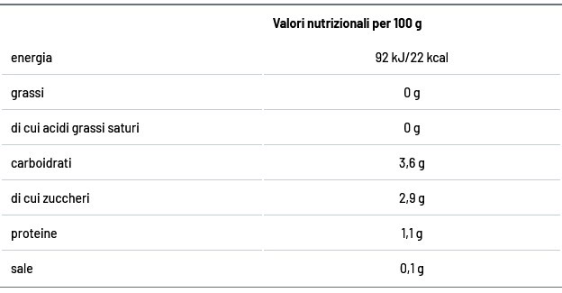 MUTTI POMODORINI CILIEGINI 400 GR - immagine 5