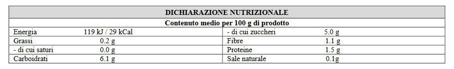 LA FIAMMANTE IL DATTERINO 400 GR - immagine 2