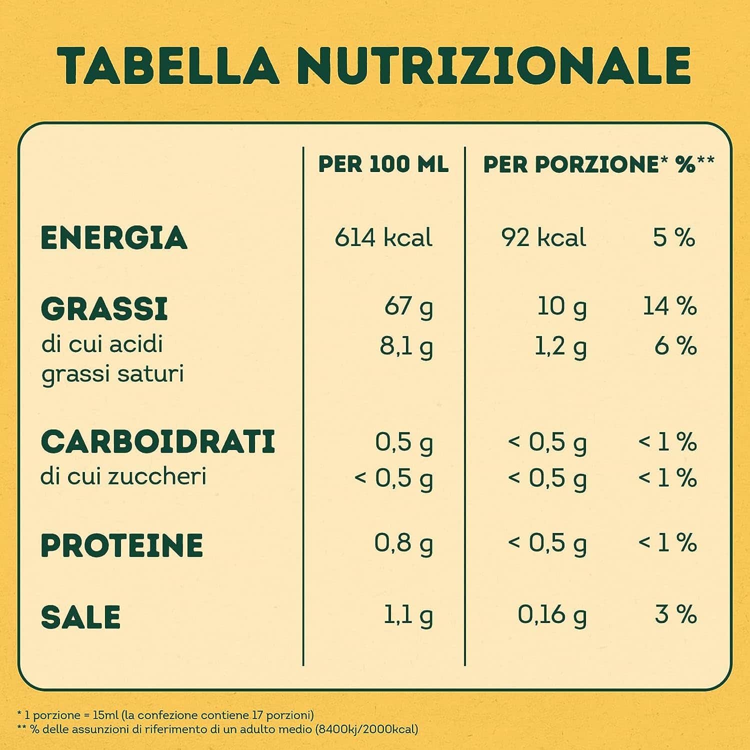 CALVÈ MAIONESE CLASICA TOP DOWN 250 ML - immagine 3