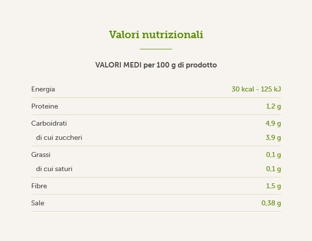 VALFRUTTA PASSATA DI POMODORO AL VAPORE 700 GR - immagine 5