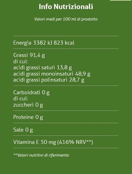 SAGRA OLIO DI SEMI DI ARACHIDE PET 2 LT - immagine 3