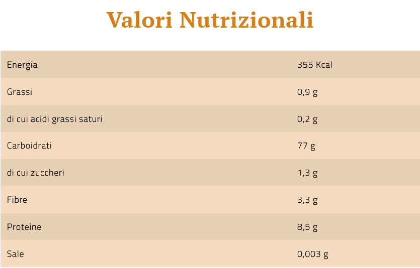 LE FARINE MAGICHE FARINA DI MAIS BRAMATA PER POLENTA 1 KG - immagine 3
