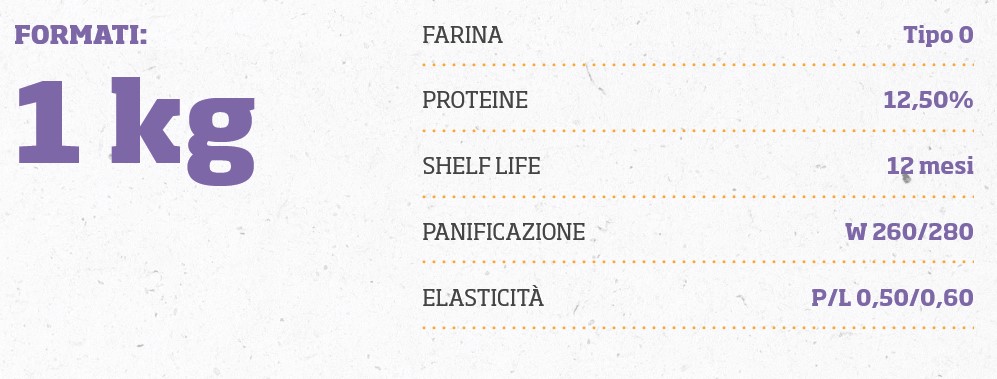 CAPUTO FARINA TIPO 0 NUVOLA 1 KG - immagine 5